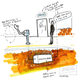 Illustration for article titled High Five Power Generator...It Could Happen